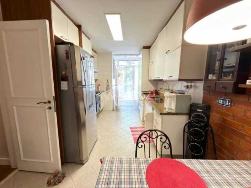 Apartamento, 4 quartos, 173 m² - Foto 11