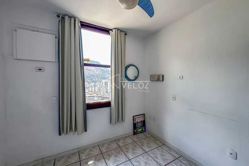 Apartamento, 3 quartos, 186 m² - Foto 16