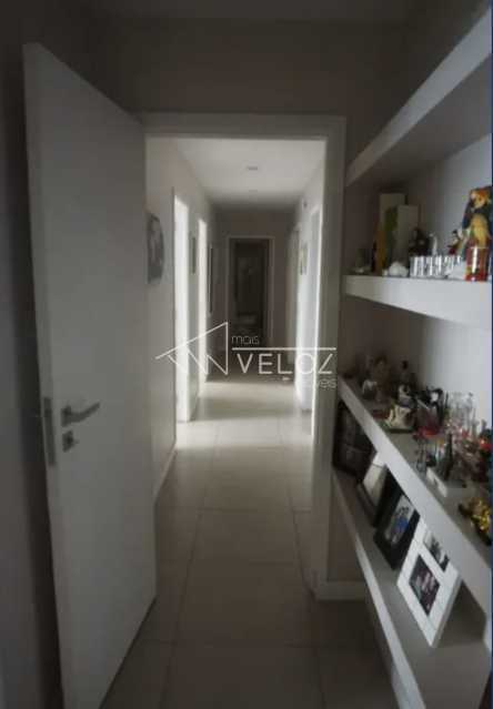 Apartamento, 5 quartos, 380 m² - Foto 7