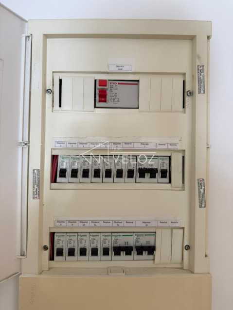 Apartamento, 3 quartos, 88 m² - Foto 14