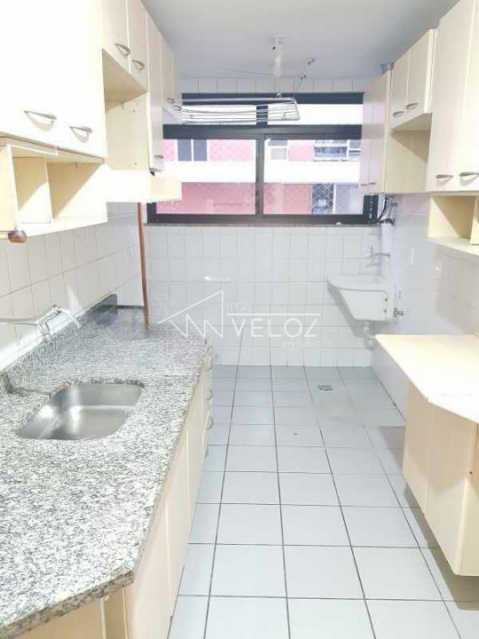 Apartamento, 3 quartos, 81 m² - Foto 2