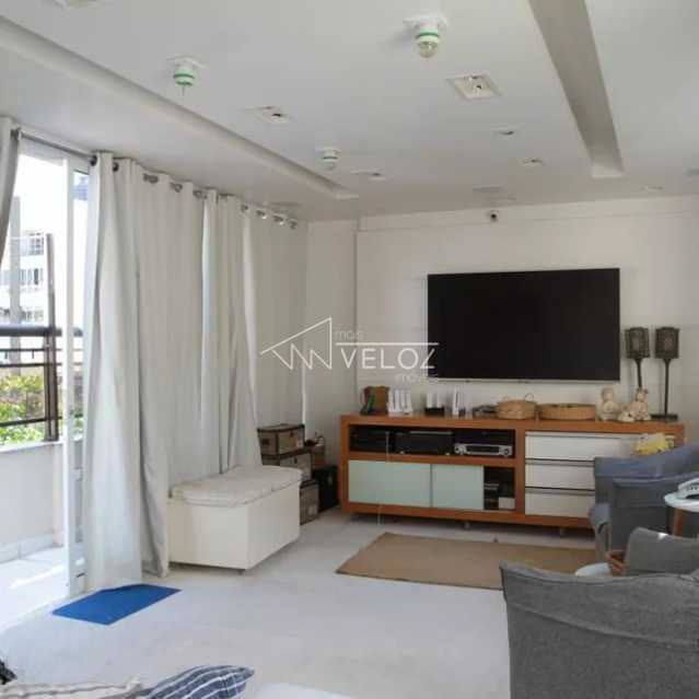 Cobertura, 4 quartos, 324 m² - Foto 19
