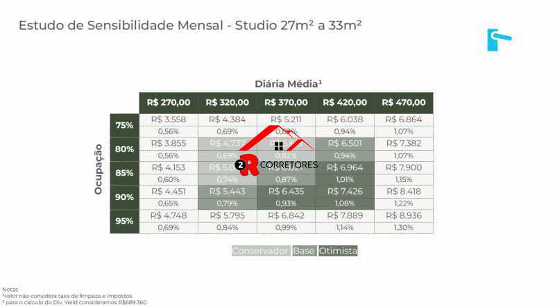 Loft à venda com 1 quarto, 27m² - Foto 13