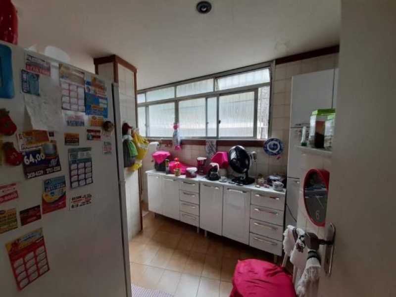 Apartamento à venda com 3 quartos, 76m² - Foto 17