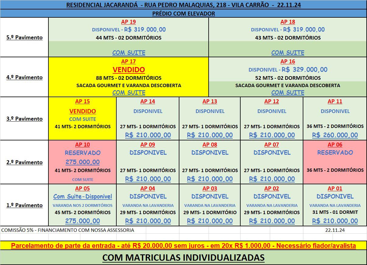 Apartamento, 1 quarto, 36 m² - Foto 1