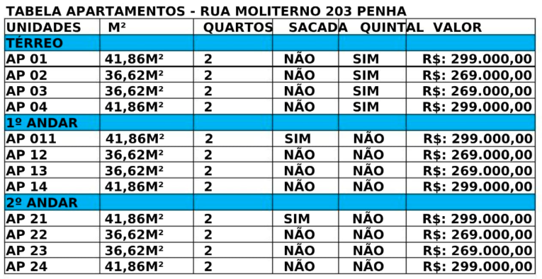 Apartamento, 2 quartos, 36 m² - Foto 1